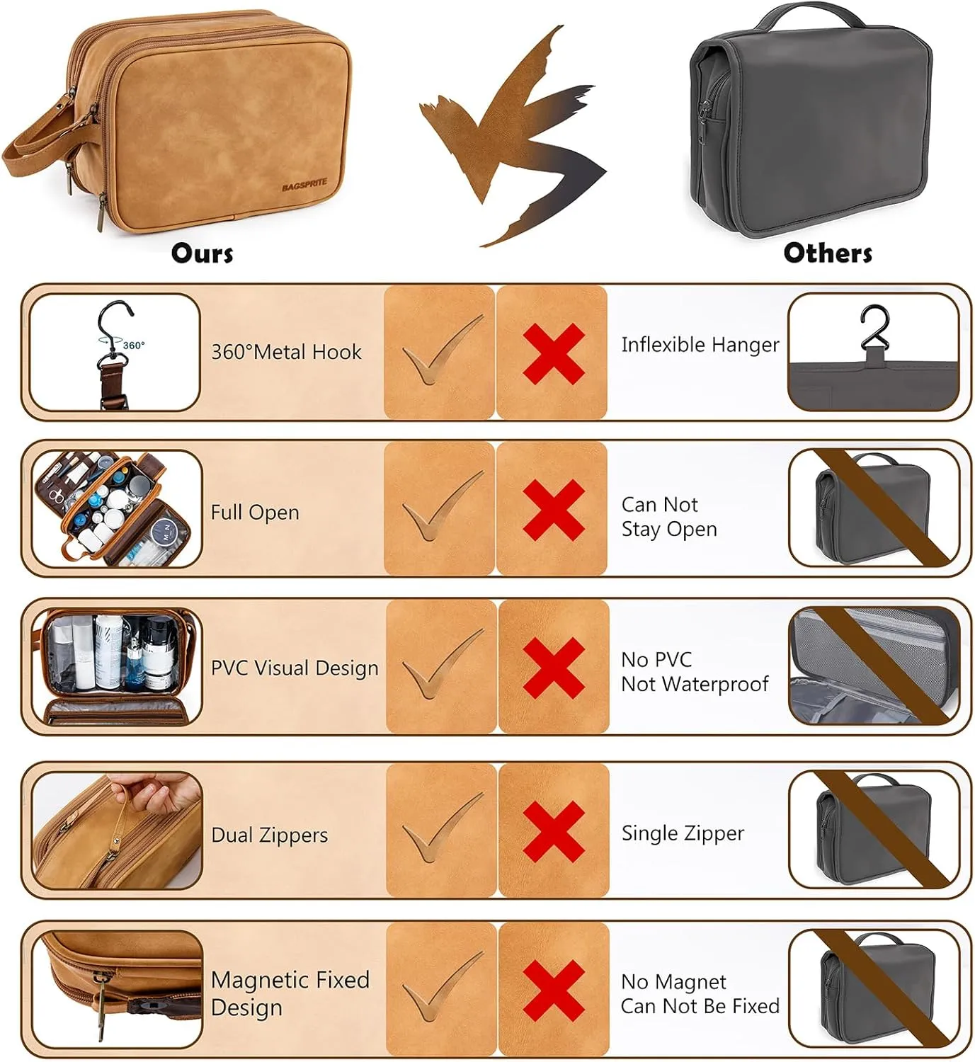 BAGSPRITE Large Toiletry Bag for Men, Women Travel Bag with Hanging Hook, Water-resistant Makeup Cosmetic Bag Shaving Kit Organizer, Bathroom Bag for Traveling