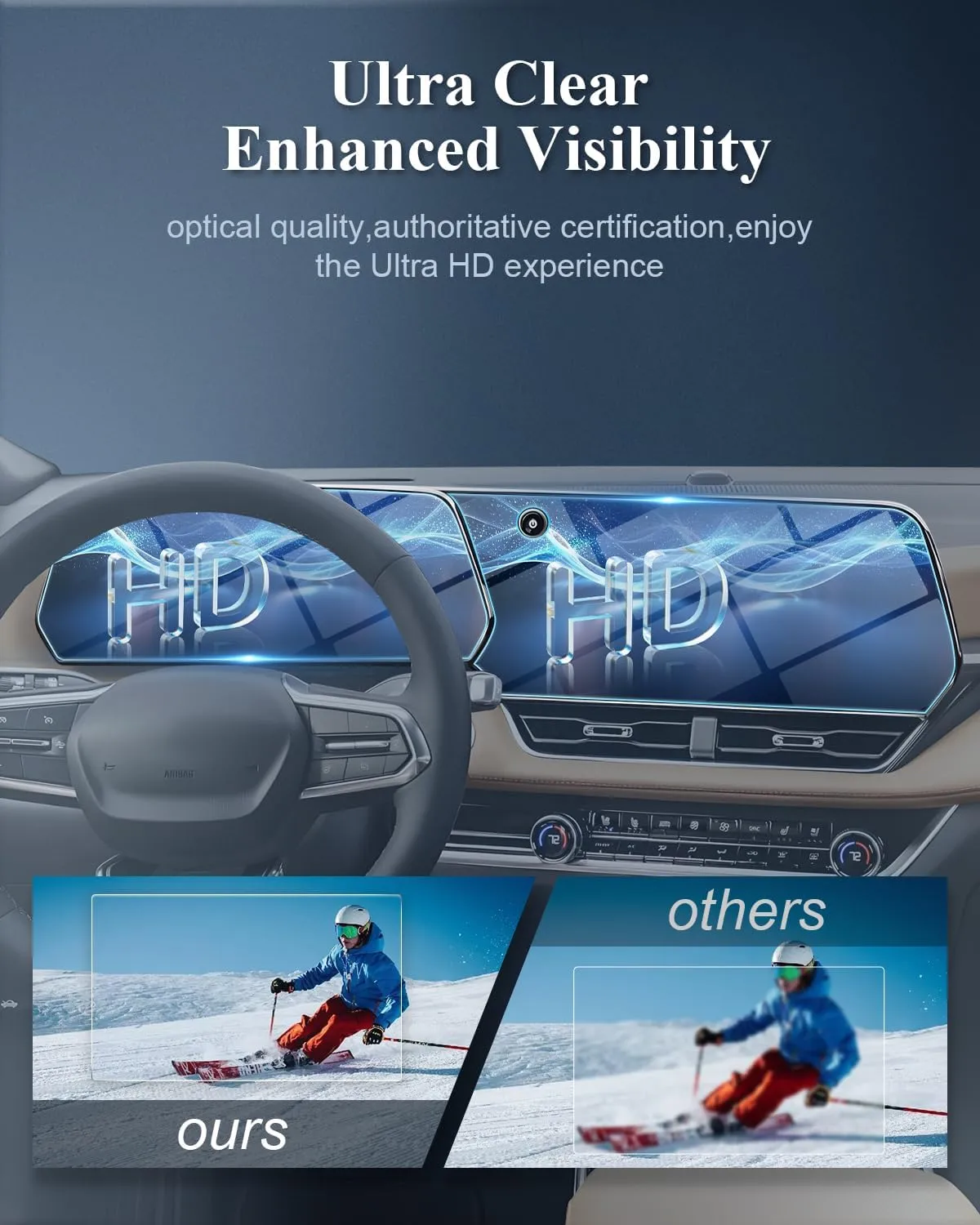BIBIBO 2Pcs 2025 Chevy Equinox Screen Protector for 2025 Chevrolet Equinox LT/RS/ACTIV 11.3"Navigation Display&11" Dashboard Tempered Glass Film [Anti Glare& Scratch Ultra-Clear] 2025 Chevrolet Equinox Accessories 2025 Equinox