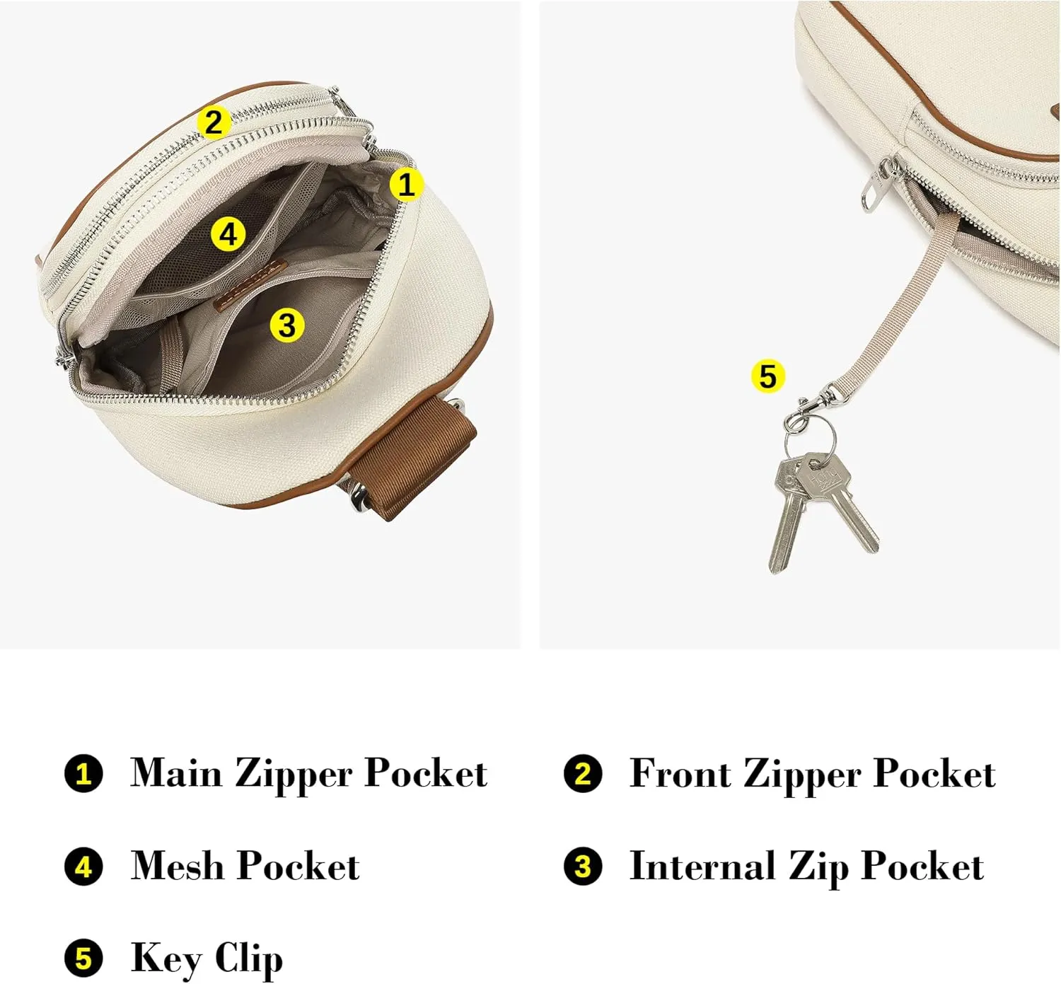 Canvas Small Sling Bag for Women Men Anti Theft Crossbody Bags RFID Blocking Cross Body Bag for Woman Travel Sling Purse