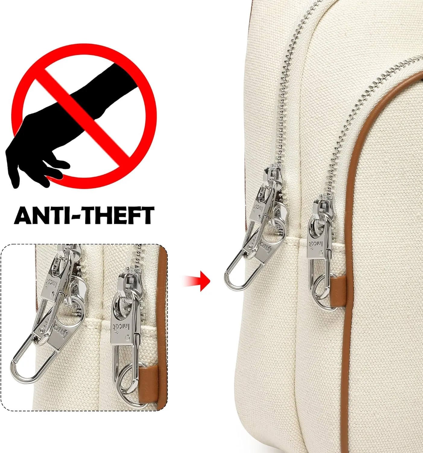 Canvas Small Sling Bag for Women Men Anti Theft Crossbody Bags RFID Blocking Cross Body Bag for Woman Travel Sling Purse