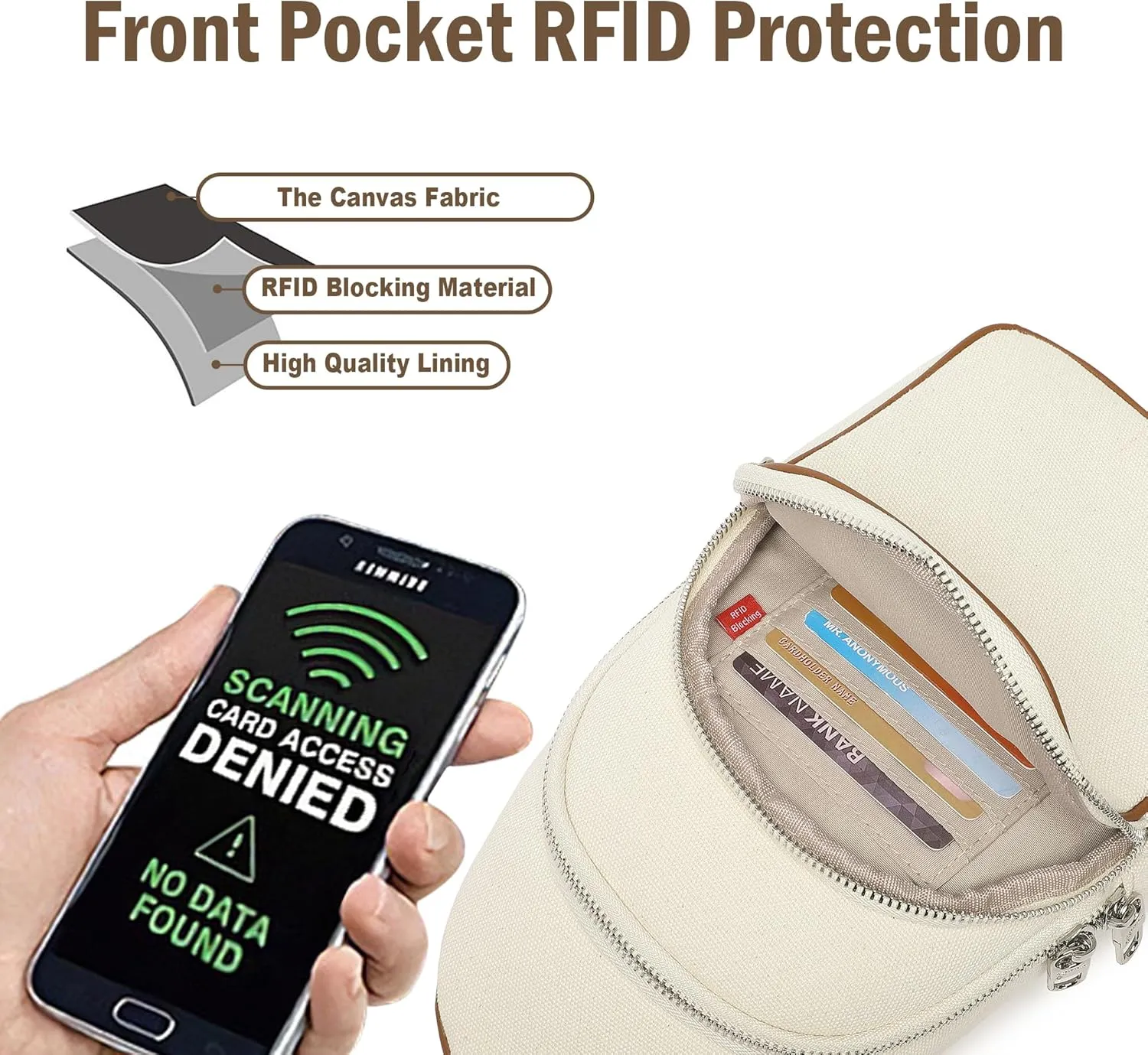 Canvas Small Sling Bag for Women Men Anti Theft Crossbody Bags RFID Blocking Cross Body Bag for Woman Travel Sling Purse