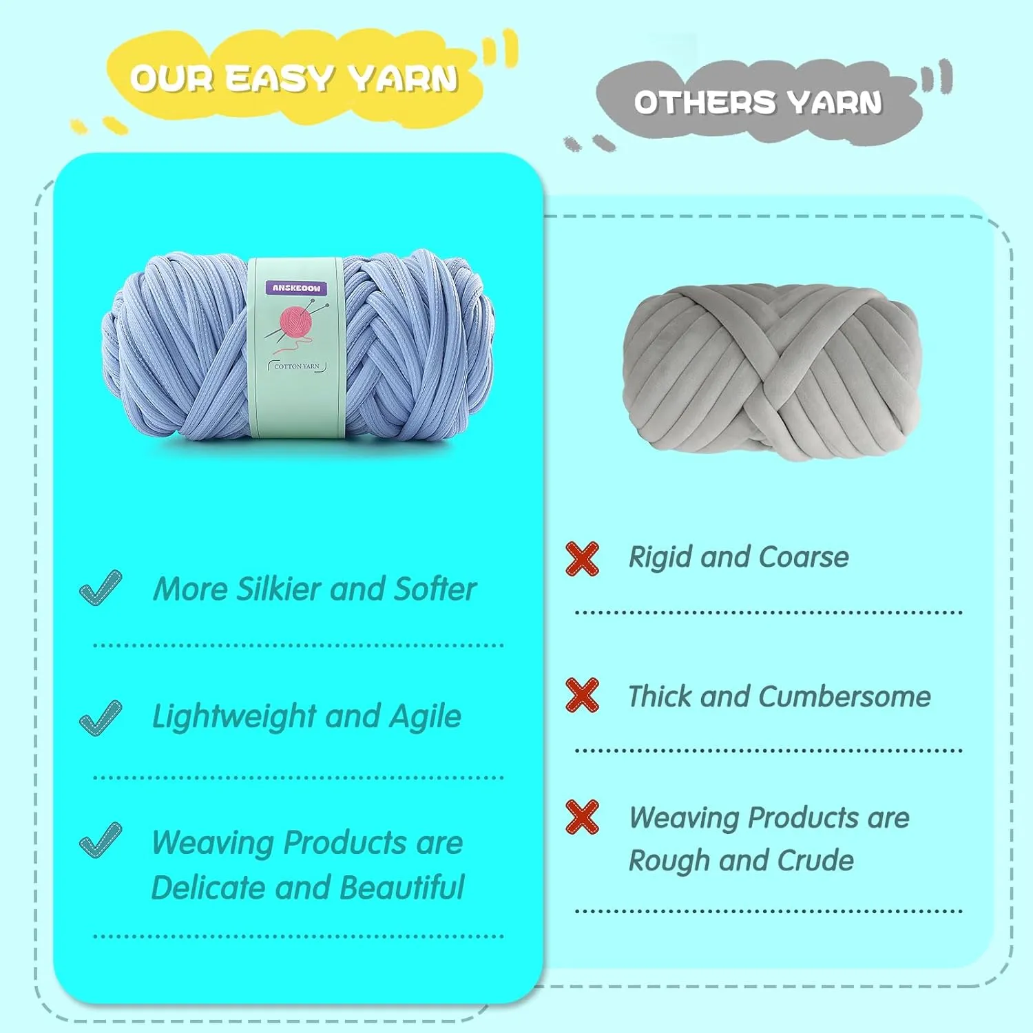 Chunky Yarn for Hand Knitting,Soft Bulky Yarn for Crocheting,Thick Big Twist Tubular Yarn for Making Blanket,Bags,Baskets,Pillows,Pet Nests 1.1lb/500g (2 Skeins Blue Gray)