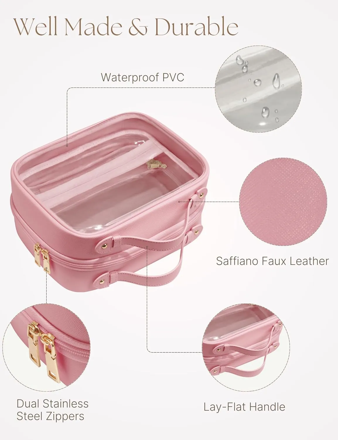 Clear Cosmetic Bag Double Layer Travel Toiletry Bag Transparent Makeup Case with Zipper TSA Approved for Women Girls