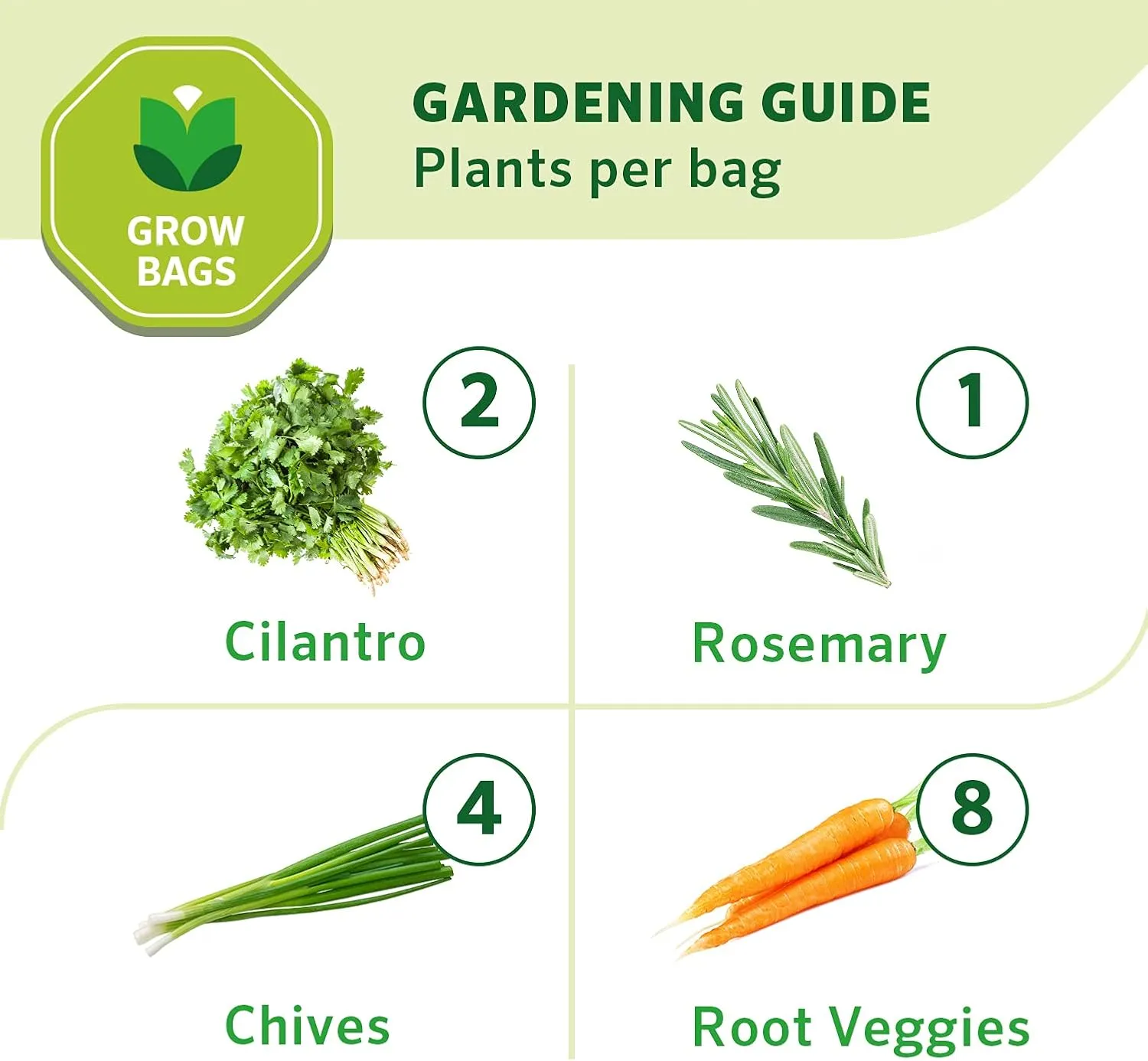 Coolaroo 2-Pack 2 Gallon Heavy Duty Plant/Vegetable/Herb/Fruit Breathable Fabric Grow Planter Pot Bags with Handles, Desert Sand