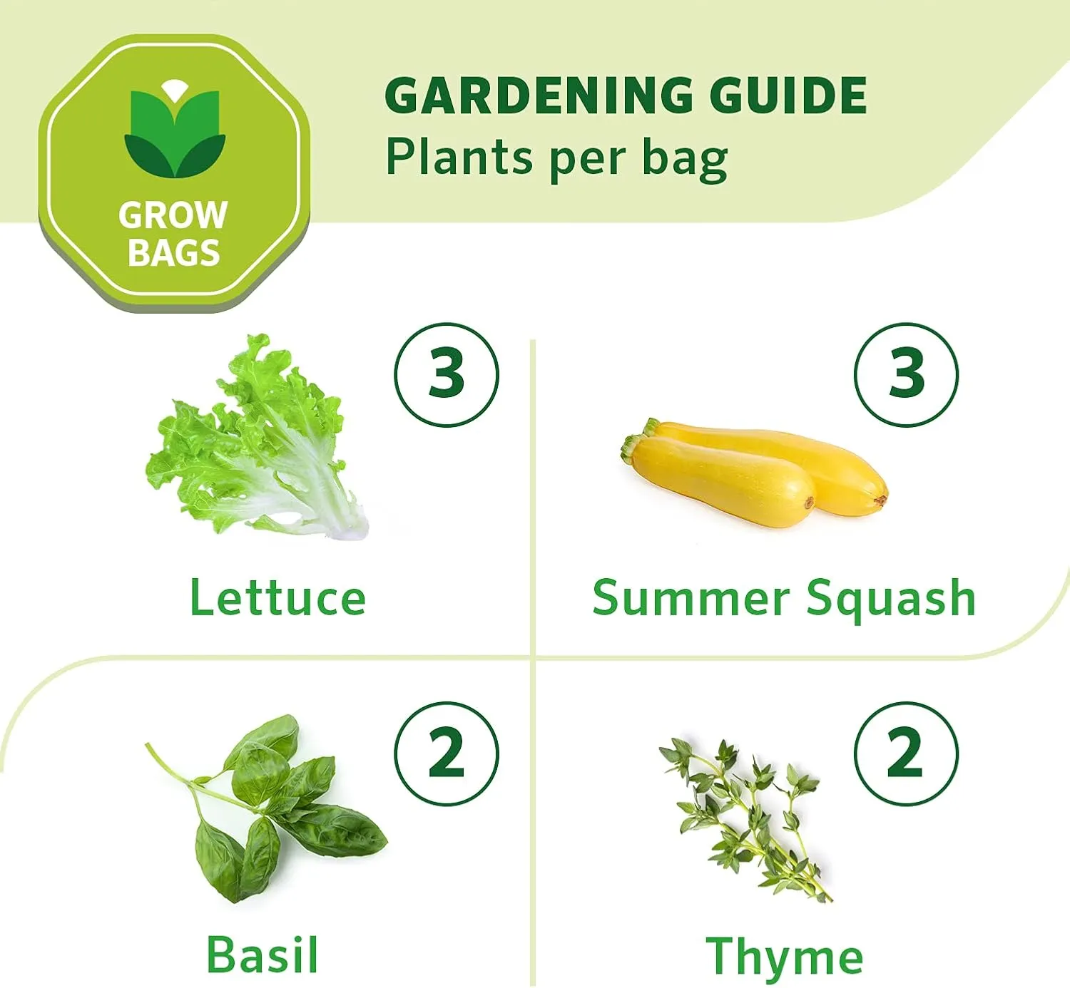 Coolaroo 2-Pack 5 Gallon Heavy Duty Plant/Vegetable/Herb/Fruit Breathable Fabric Grow Planter Pot Bags with Handles, Brick