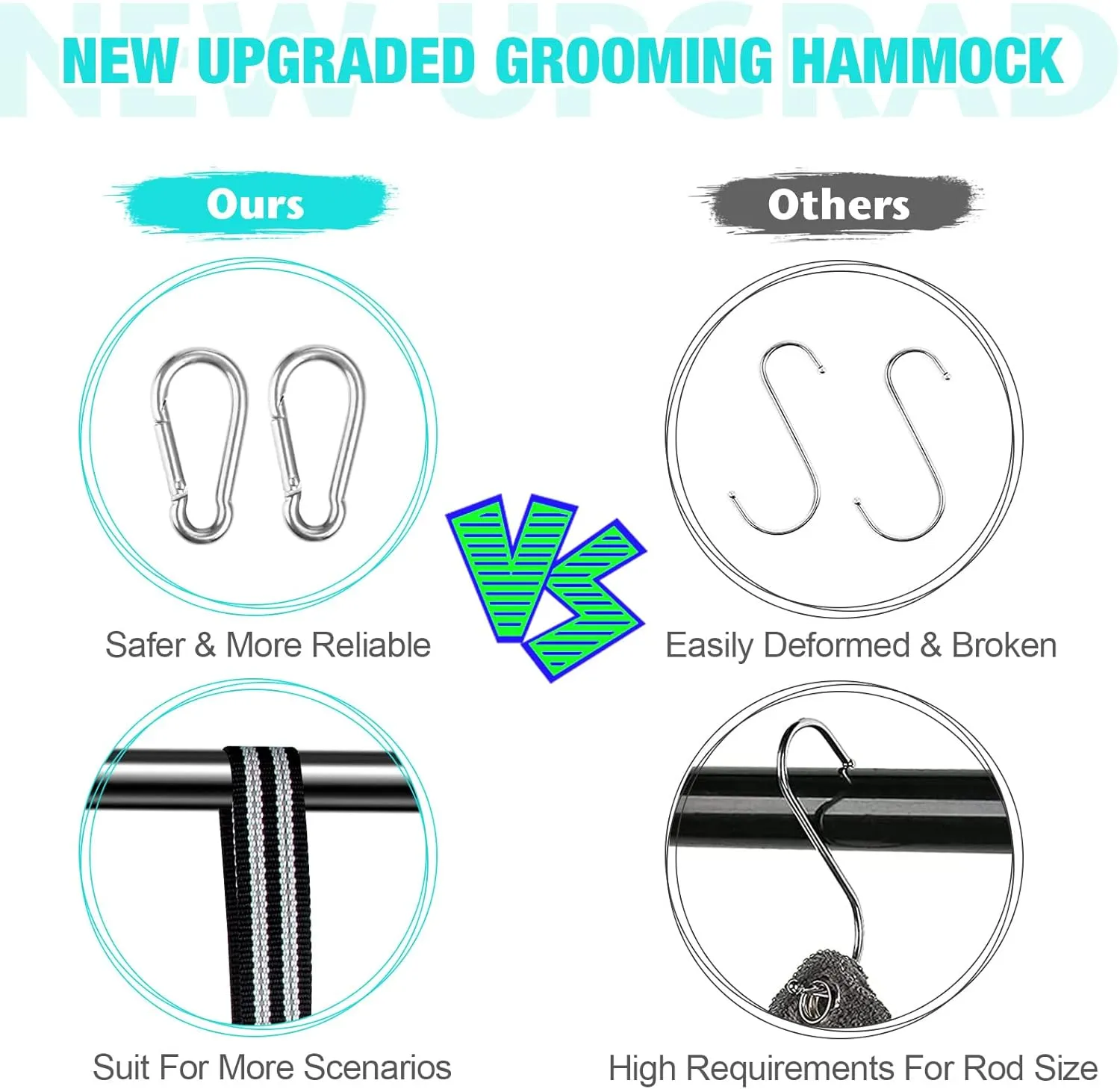 Dog Grooming Hammock - Pet Harness for Grooming, Dog Sling for Nail Clipping, Dog Hanging Holder for Cutting Nails