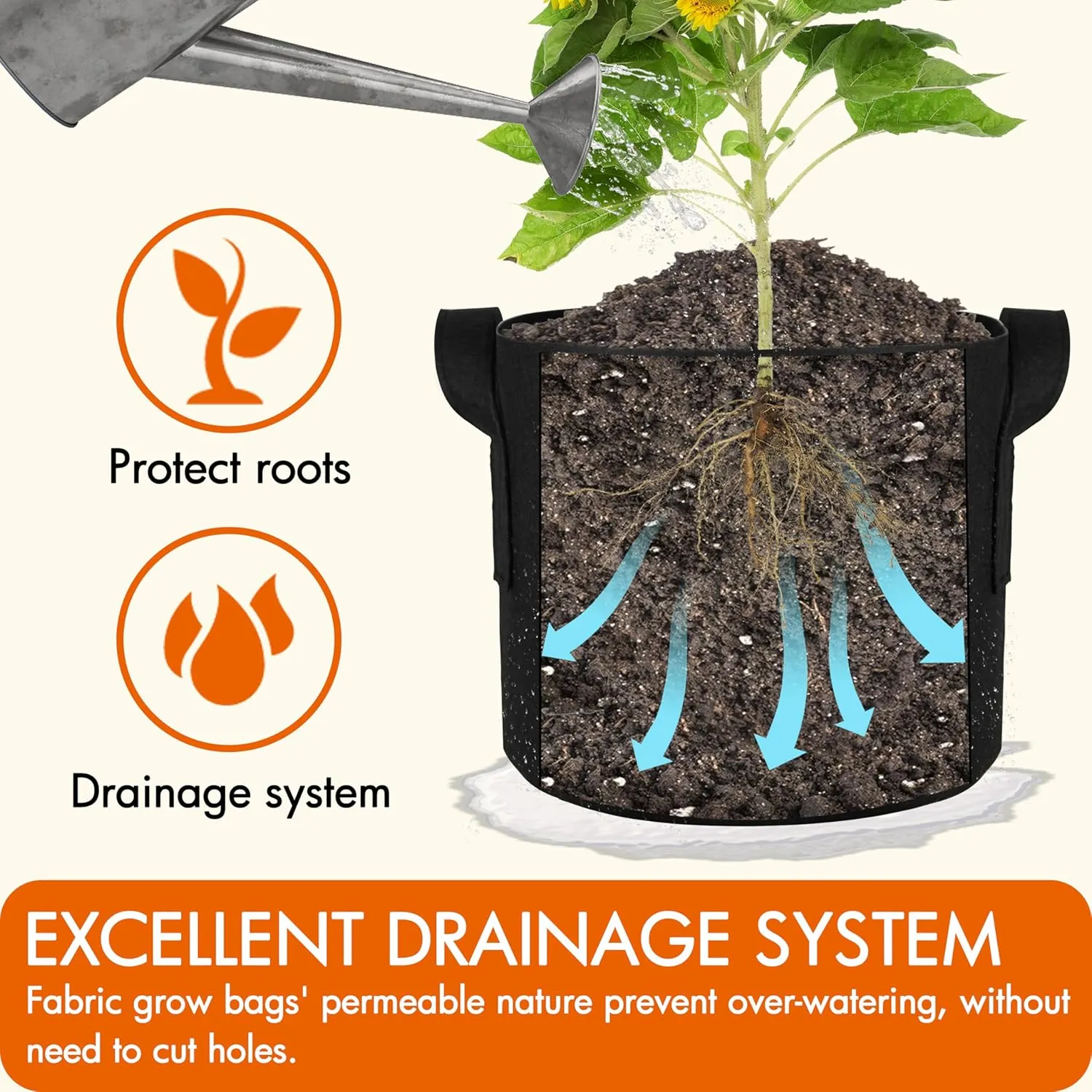 Gardzen 20-Pack 5 Gallon Grow Bags, Aeration Fabric Pots with Handles