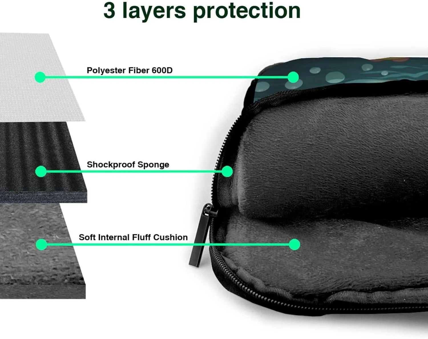 Laptop Bag, Rubber Ducks Printed Computer Bag With Shoulder Straps&Handle,Shoulder Messenger Bag For Laptop