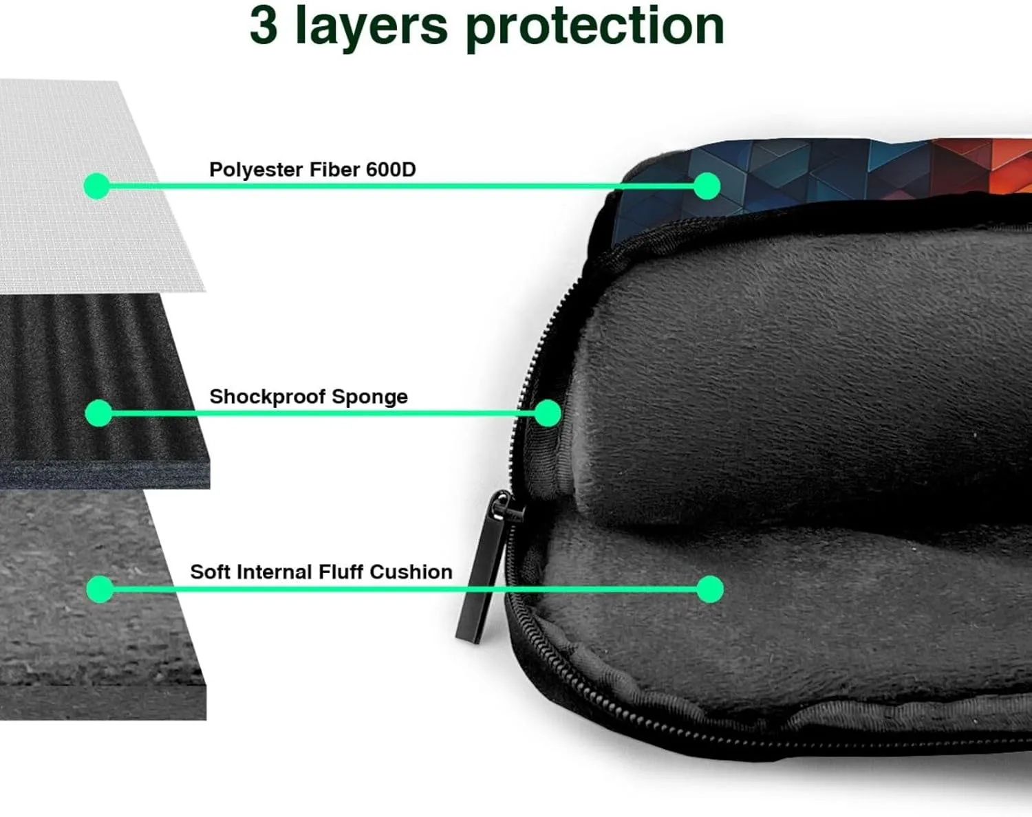 Laptop Sleeve 15.6 inch Sleeve for Women Men Complex Geometric Designs Notebook Shockproof Laptop Case Carrying Case
