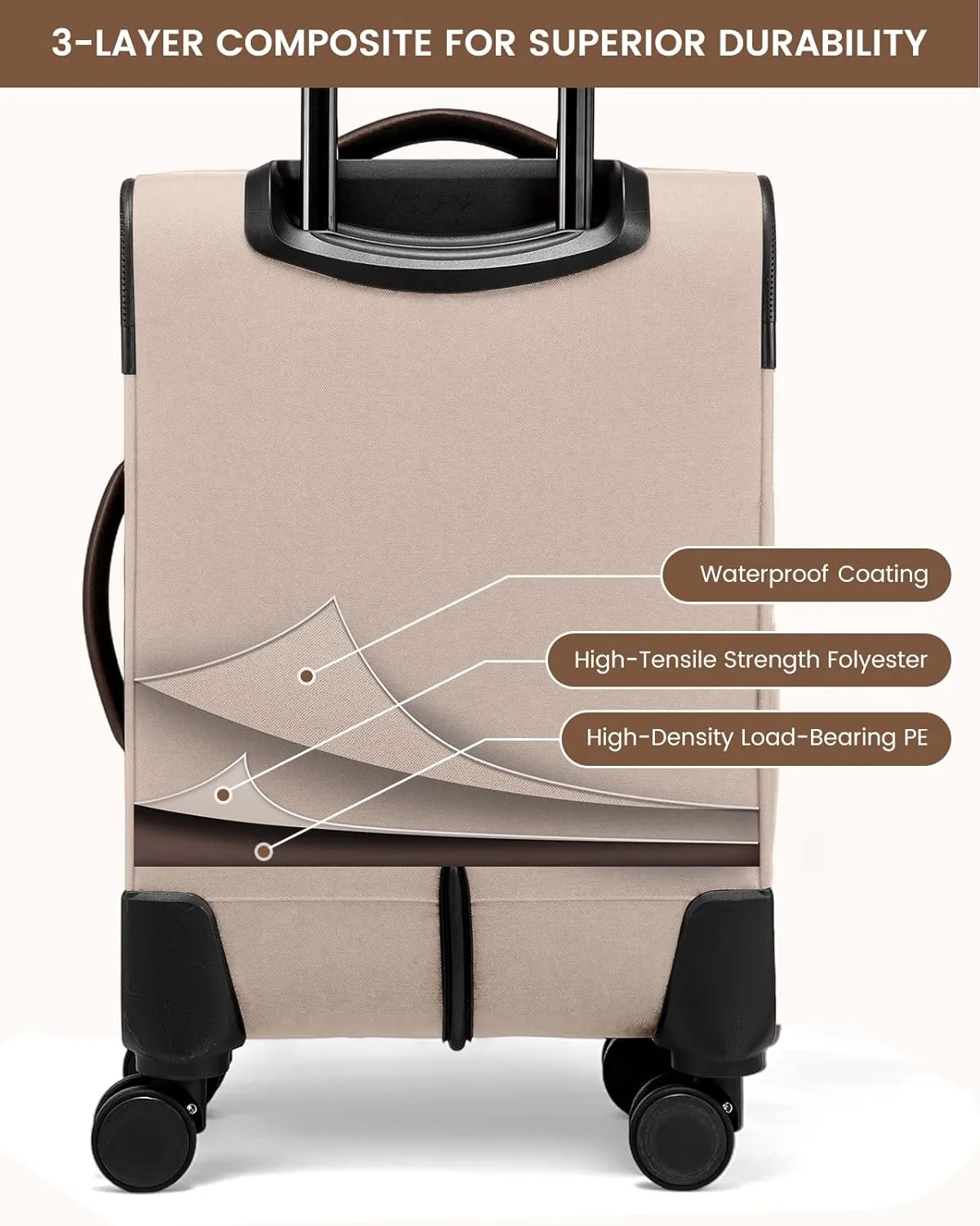 LOVEVOOK 4 Pcs Carry On Luggage 22x14x9 Airline Approved, 20 Inch Carry On Suitcases with Wheels, Softside Rolling Suitcase for Women Men, with TSA Lock Weekender Travel Luggage