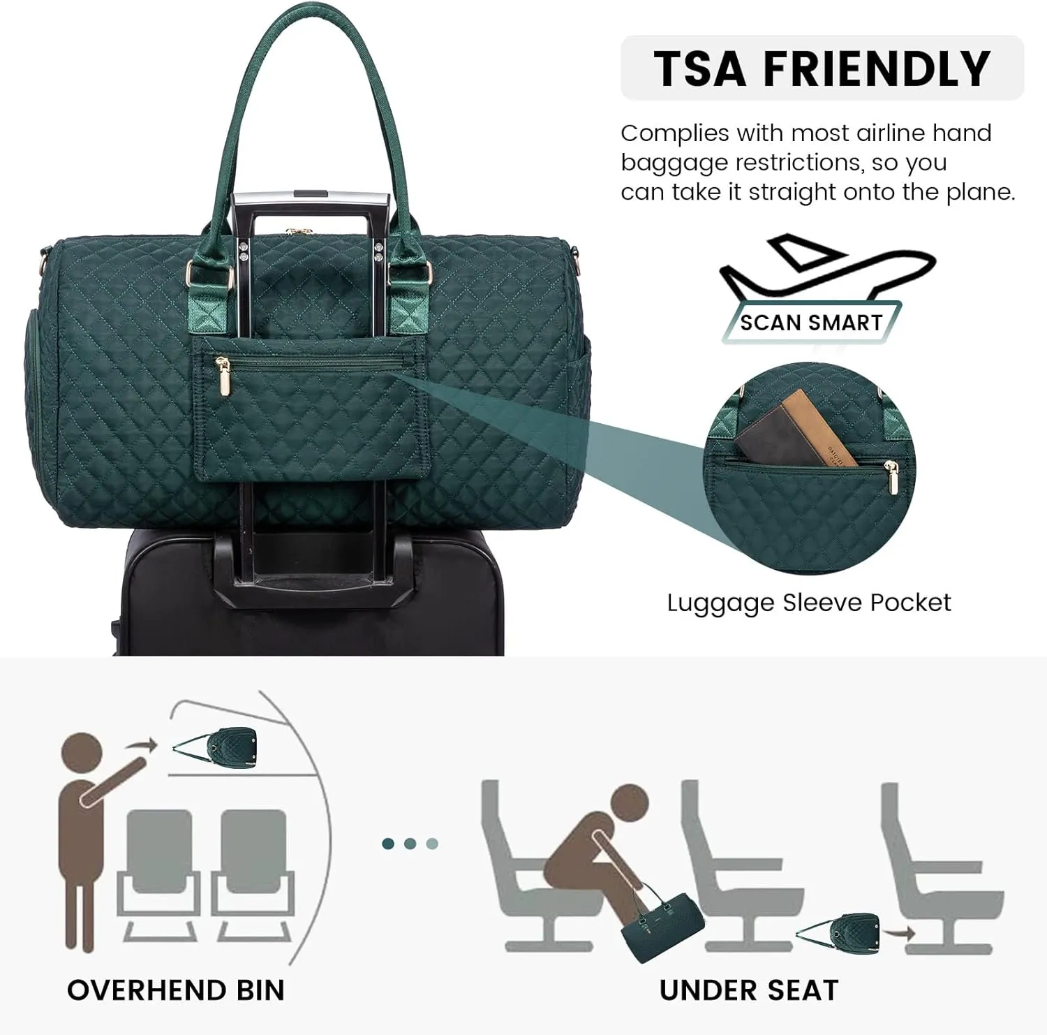 LOVEVOOK Travel Duffle Bag, Weekender Bag for Women with Toiletry Bag, Carry on Overnight Bag with Shoe Compartment, Gym Duffel Bag with Wet Pocket, Mommy Hospital Bags for Labor and Delivery