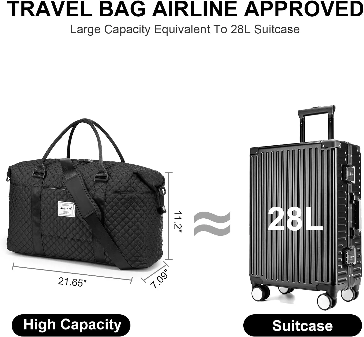 LOVEVOOK Weekender Bag for Women Cute Travel Tote Bag Gym Duffel Bag with Toiletry Bag Carry On Bag Overnight Hospital Bag