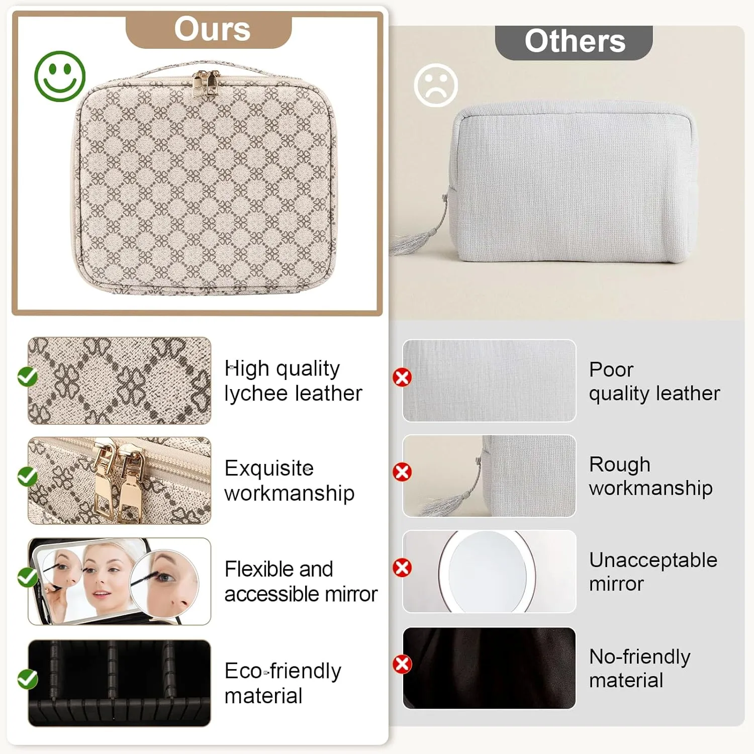 Makeup Bag with Lighted Mirror, Travel Make up Train Case with Adjustable Brightness Vanity Mirror and Detachable 10x Magnifying Mirror (Beige Clover)