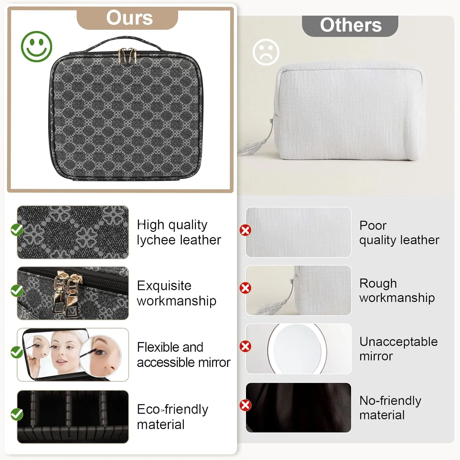 Makeup Bag with Lighted Mirror, Travel Make up Train Case with Adjustable Brightness Vanity Mirror and Detachable 10x Magnifying Mirror (Grey Clover)