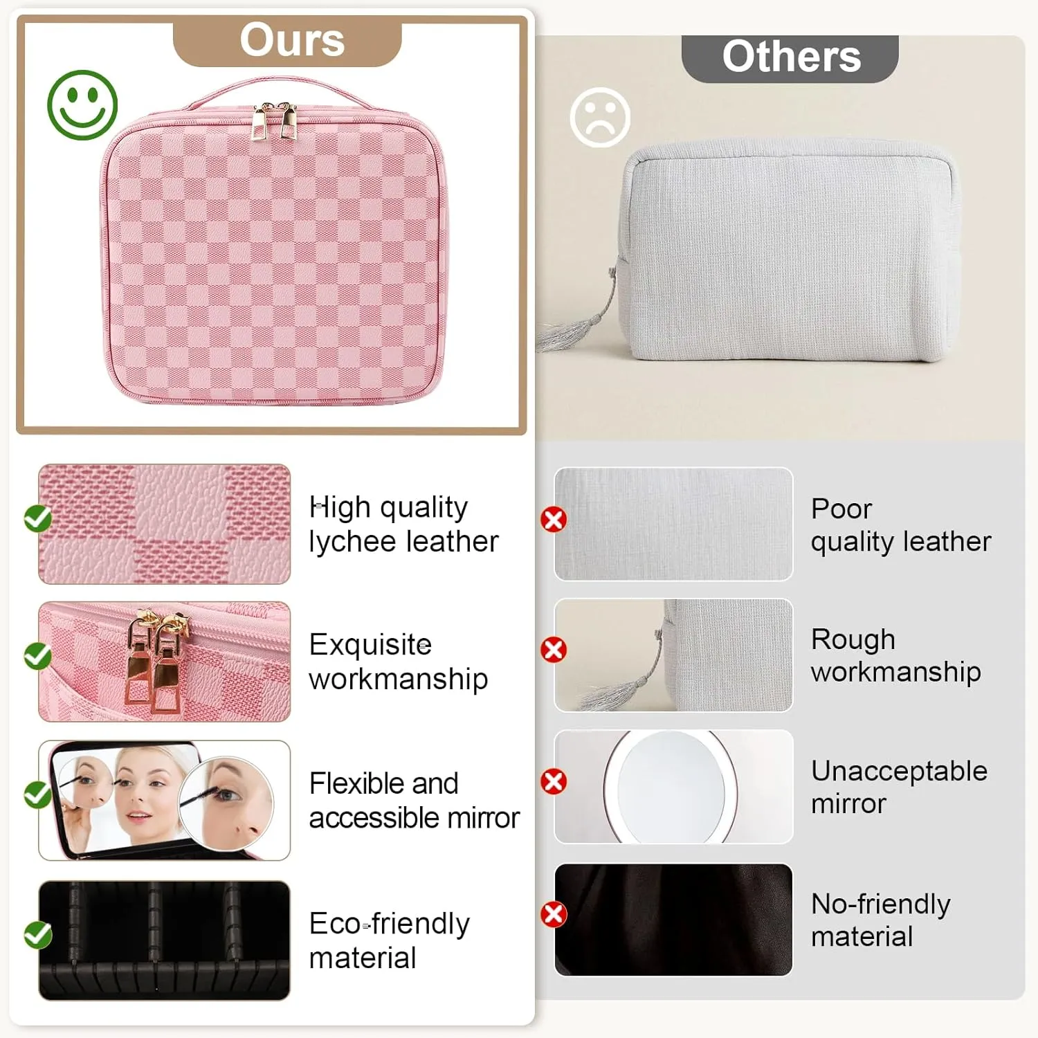 Makeup Bag with Lighted Mirror, Travel Make up Train Case with Adjustable Brightness Vanity Mirror and Detachable 10x Magnifying Mirror, PU Lether Cosmetics Organizer for Women (Pink Plaid)