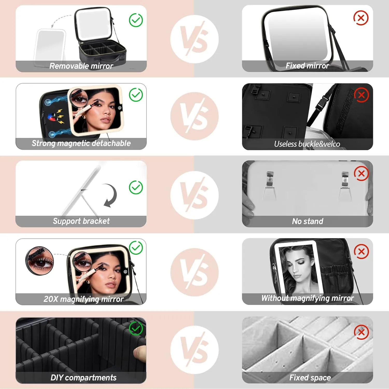 Makeup Bag with Magnetic Detachable Lighted Mirror 360° Swivel Angle, Travel Makeup Bag with Lights Portable Makeup Case Organizer with Mirror, Partition Cosmetic Bag Tools Accessories Train Case Gift