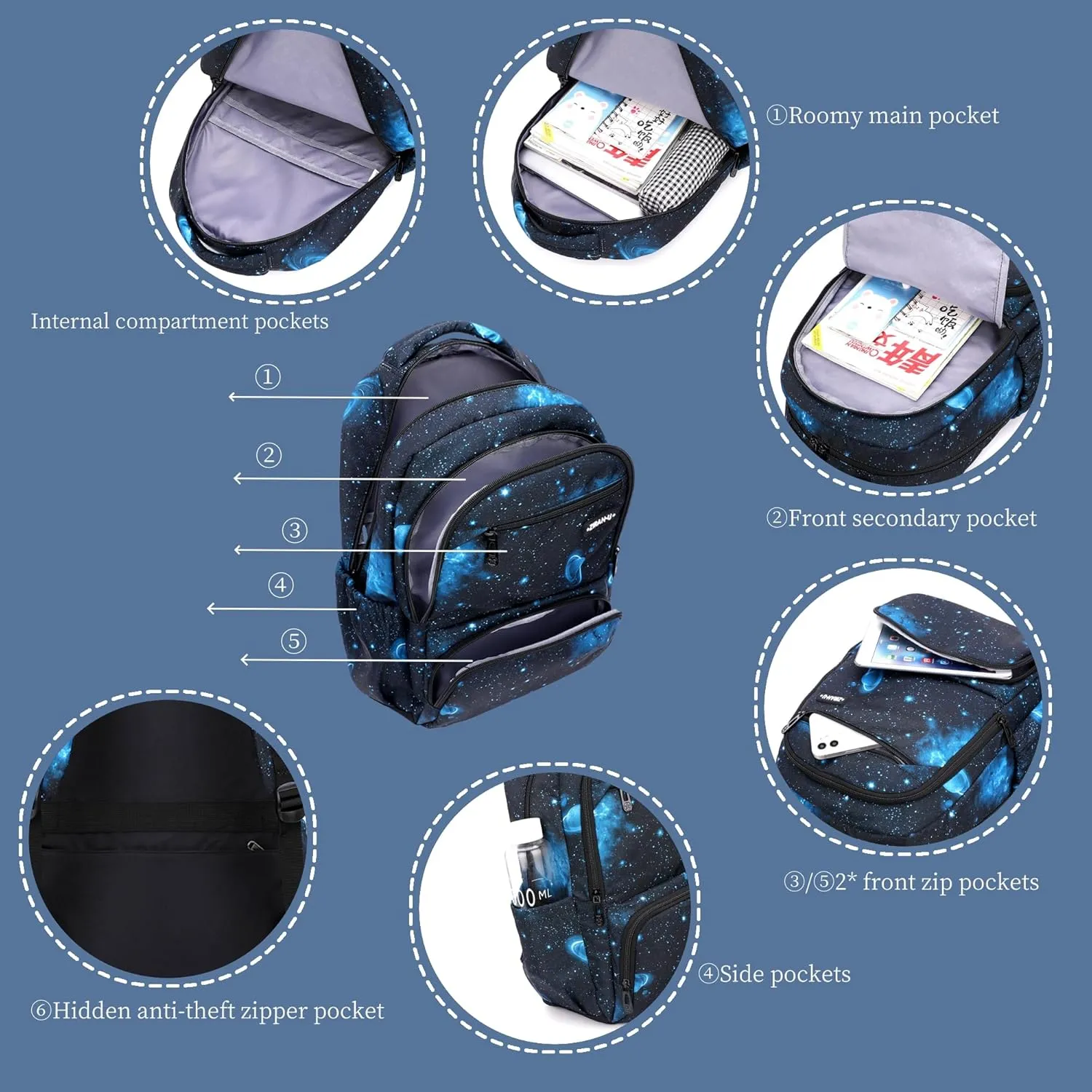 MITOWERMI Kids' Backpack for Boys Girls Elementary School Bags for Boys Bookbags Primary Students Children Backpack Dark Blue Geometric