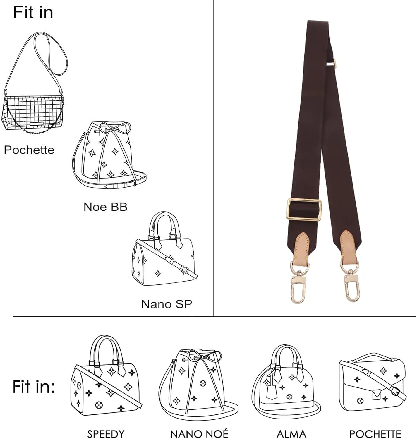Multi Pochette Accessories Replacement Crossbody Strap Adjustable Wide Canvas Strap for LV Purse Shoulder Bags