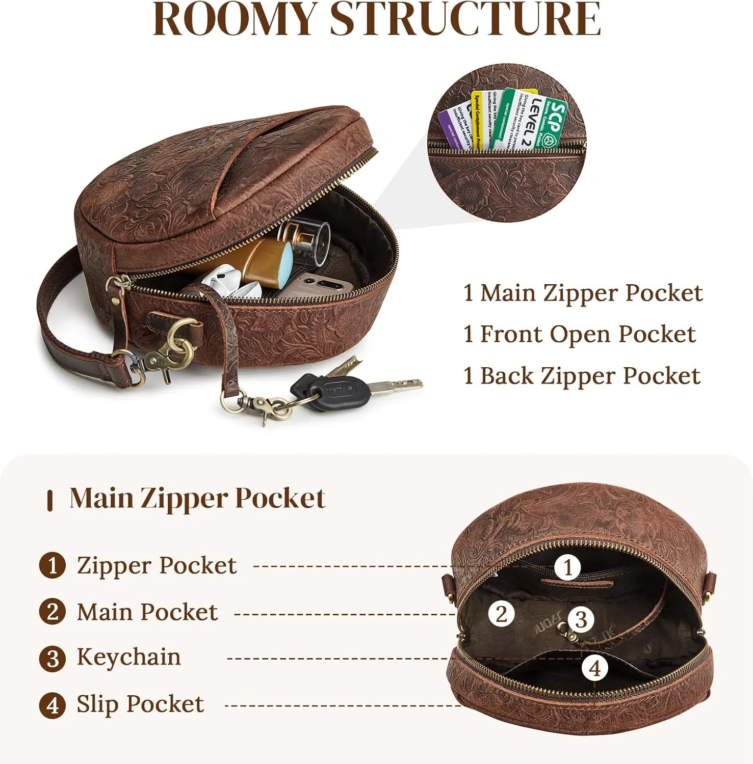 S-ZONE Leather Crossbody Bags for Women Trendy Circle Cross Body Shoulder Bag Designer Round Purses