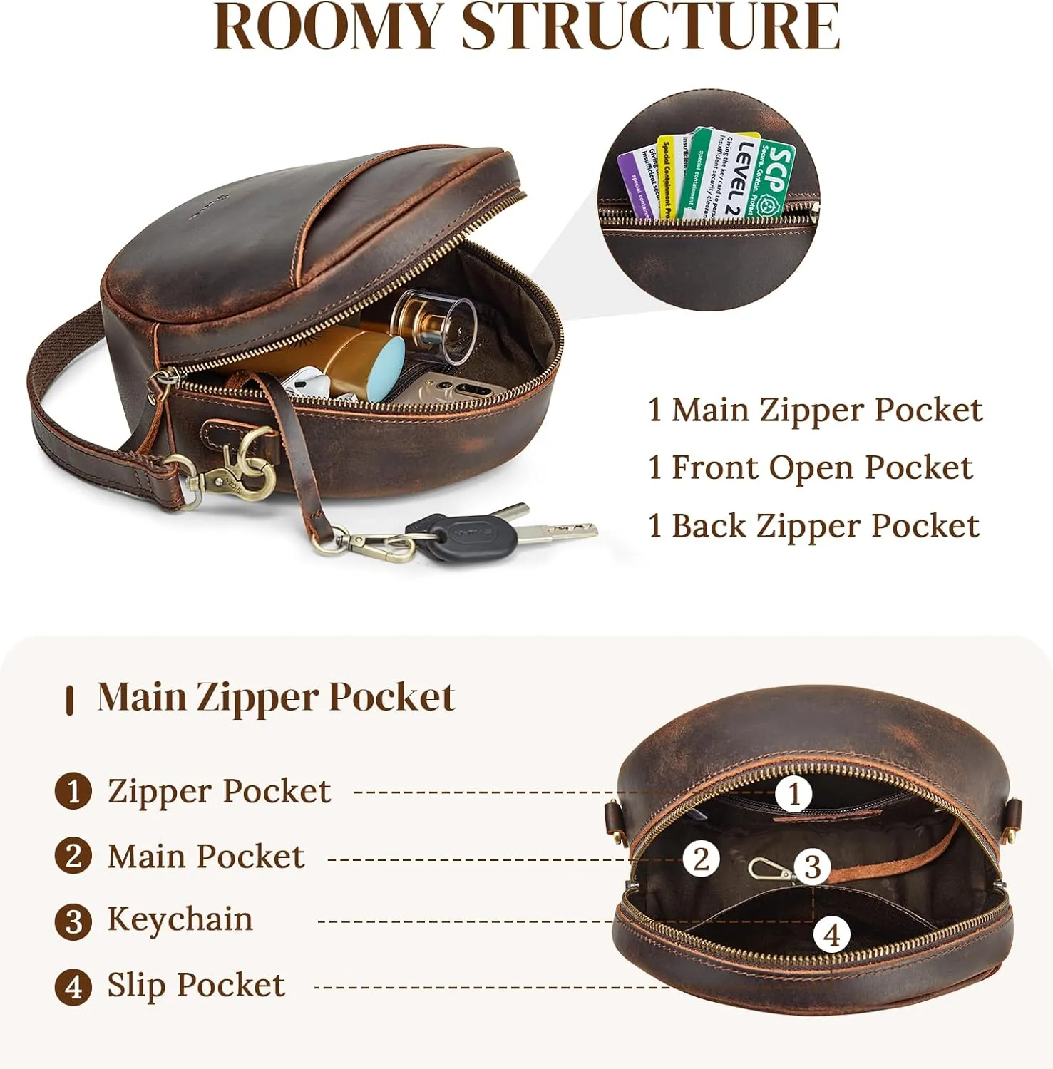 S-ZONE Leather Crossbody Bags for Women Trendy Circle Cross Body Shoulder Bag Designer Round Purses