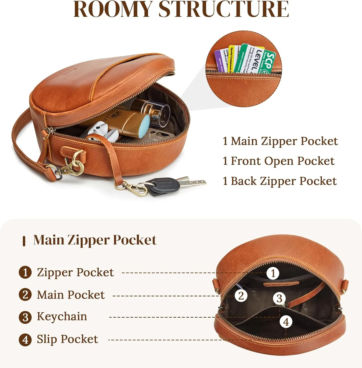S-ZONE Leather Crossbody Bags for Women Trendy Circle Cross Body Shoulder Bag Designer Round Purses