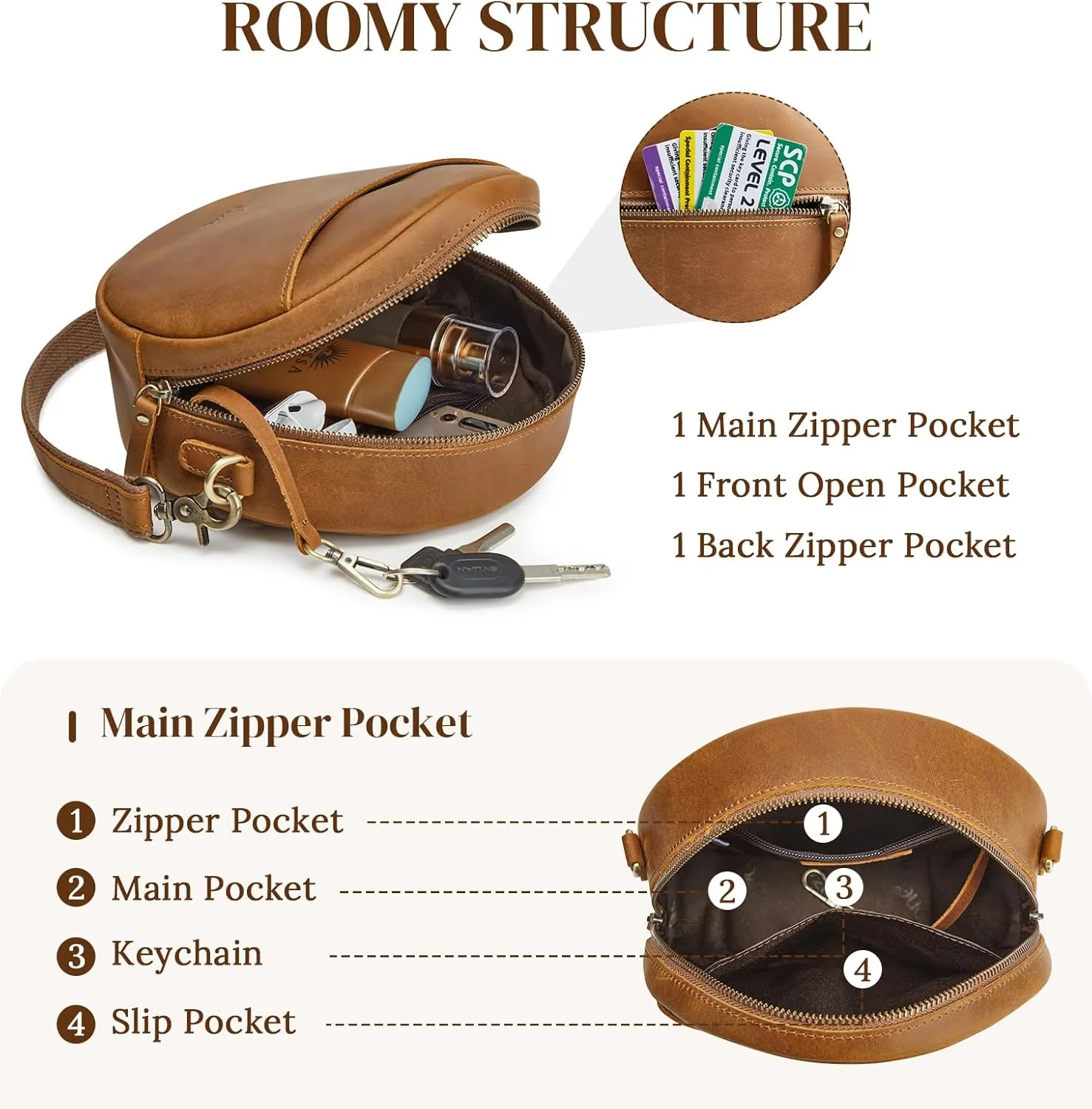 S-ZONE Leather Crossbody Bags for Women Trendy Circle Cross Body Shoulder Bag Designer Round Purses