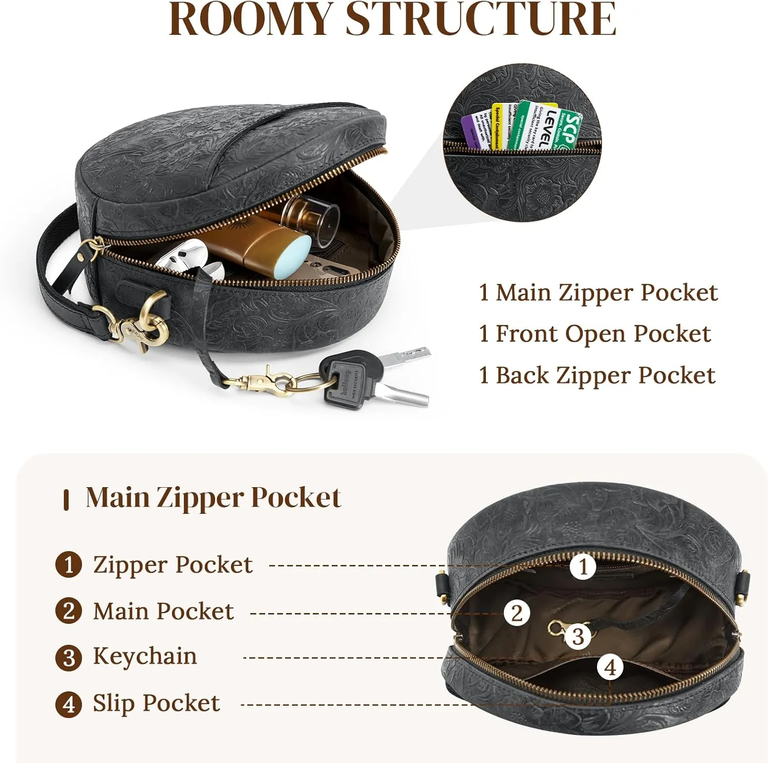 S-ZONE Leather Crossbody Bags for Women Trendy Circle Cross Body Shoulder Bag Designer Round Purses