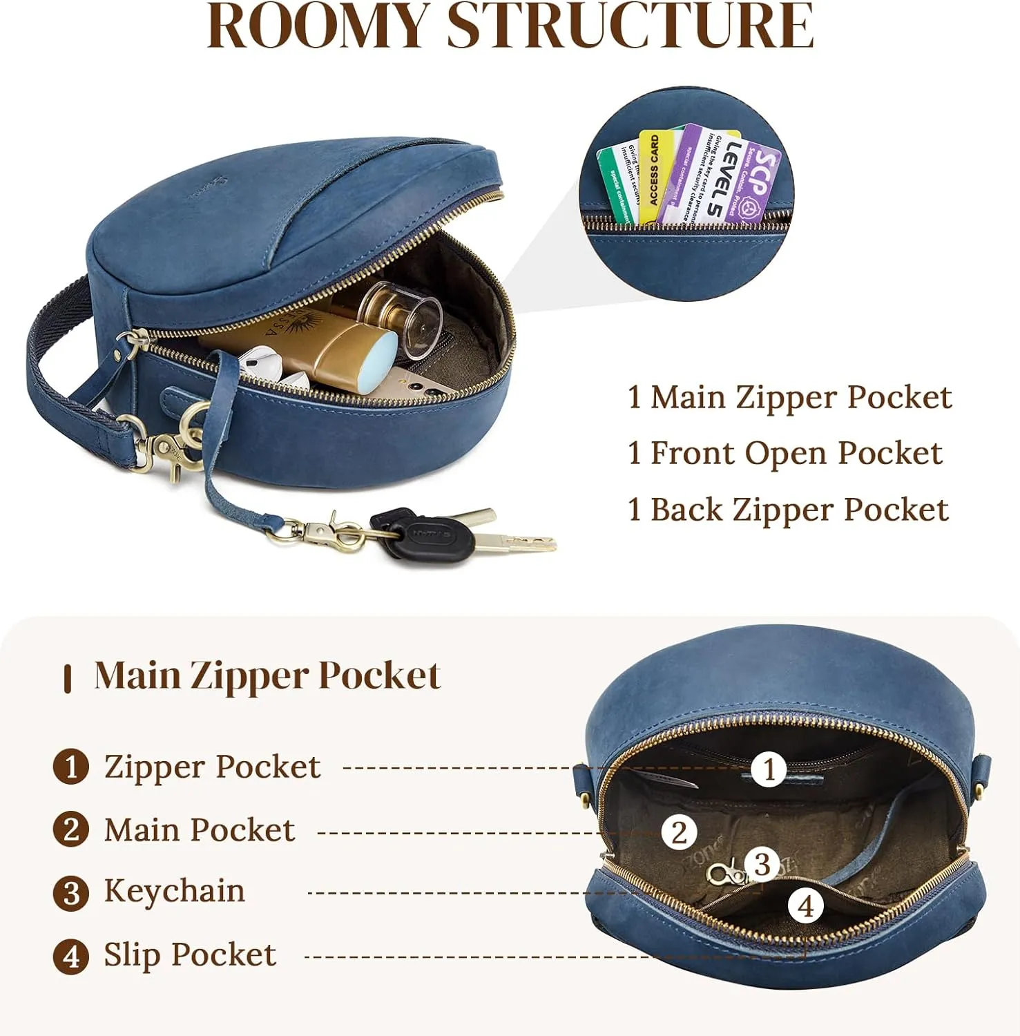 S-ZONE Leather Crossbody Bags for Women Trendy Circle Cross Body Shoulder Bag Designer Round Purses
