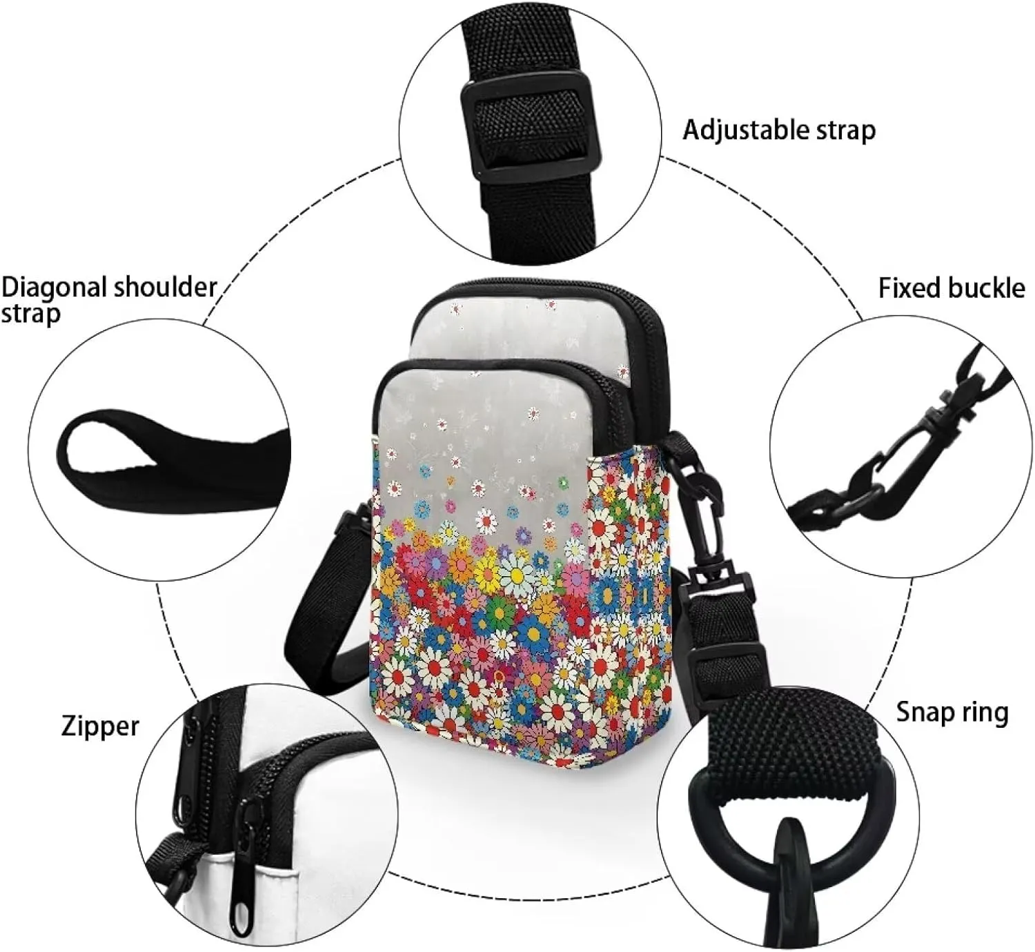 Small Sling Bag Crossbody Bags for Women Men Anti Theft