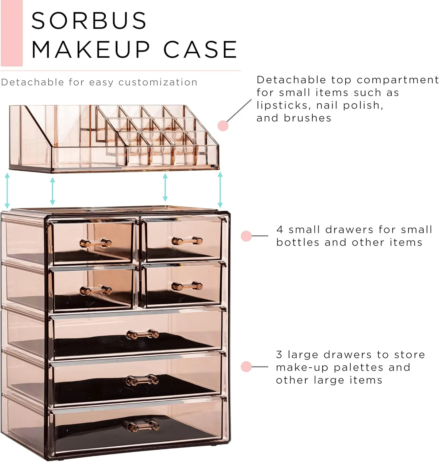 Sorbus Clear Cosmetic Makeup Organizer - Make Up & Jewelry Storage Case Display for Dresser, Bathroom, Vanity (3 Large, 4 Small Drawers, Bronze Glow)