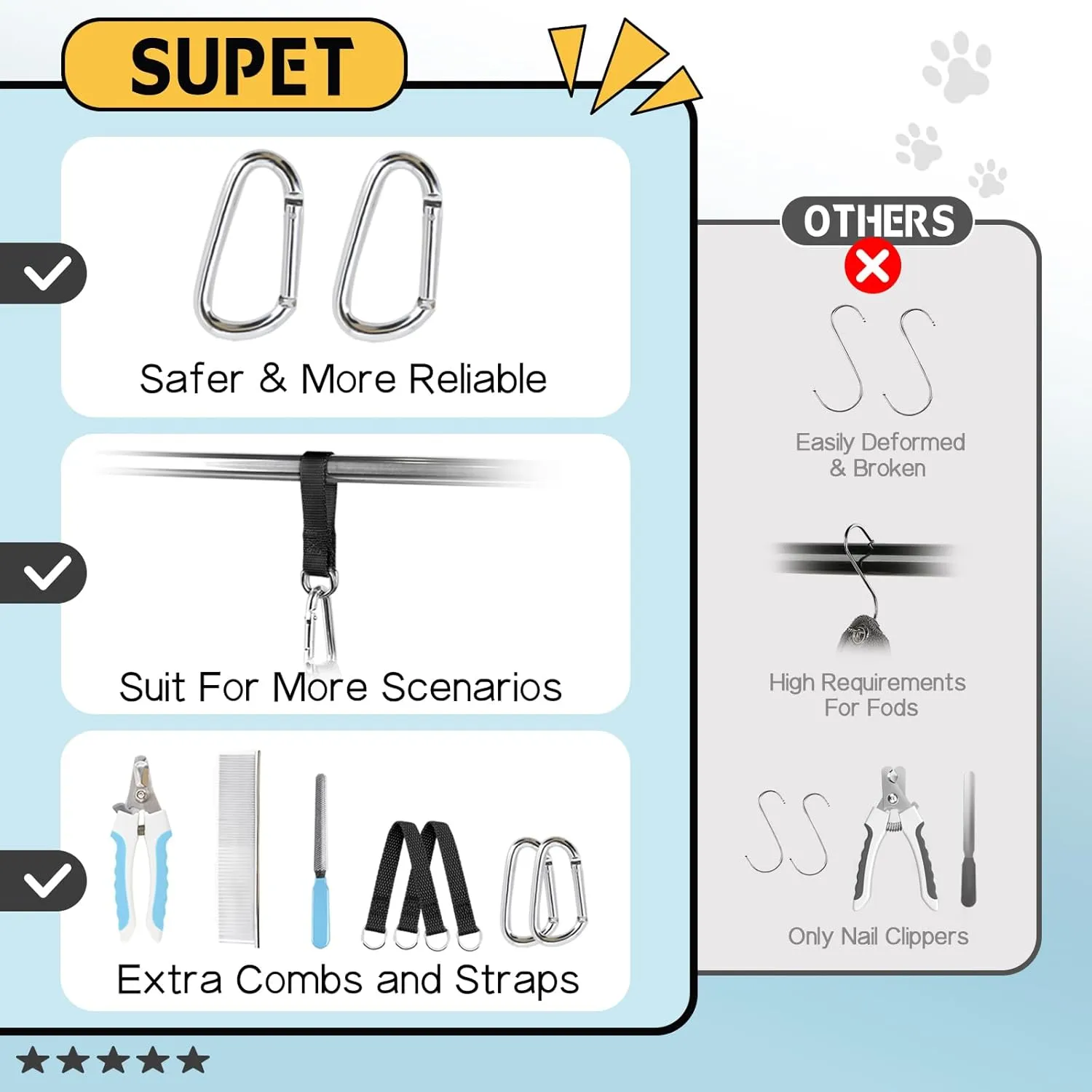 Supet Cat Grooming Hammock Harness for Cats Dogs, Relaxation Pet Grooming Hammock Restraint Dog & Small Animal Leashes Sling for Grooming Dog Grooming Helper