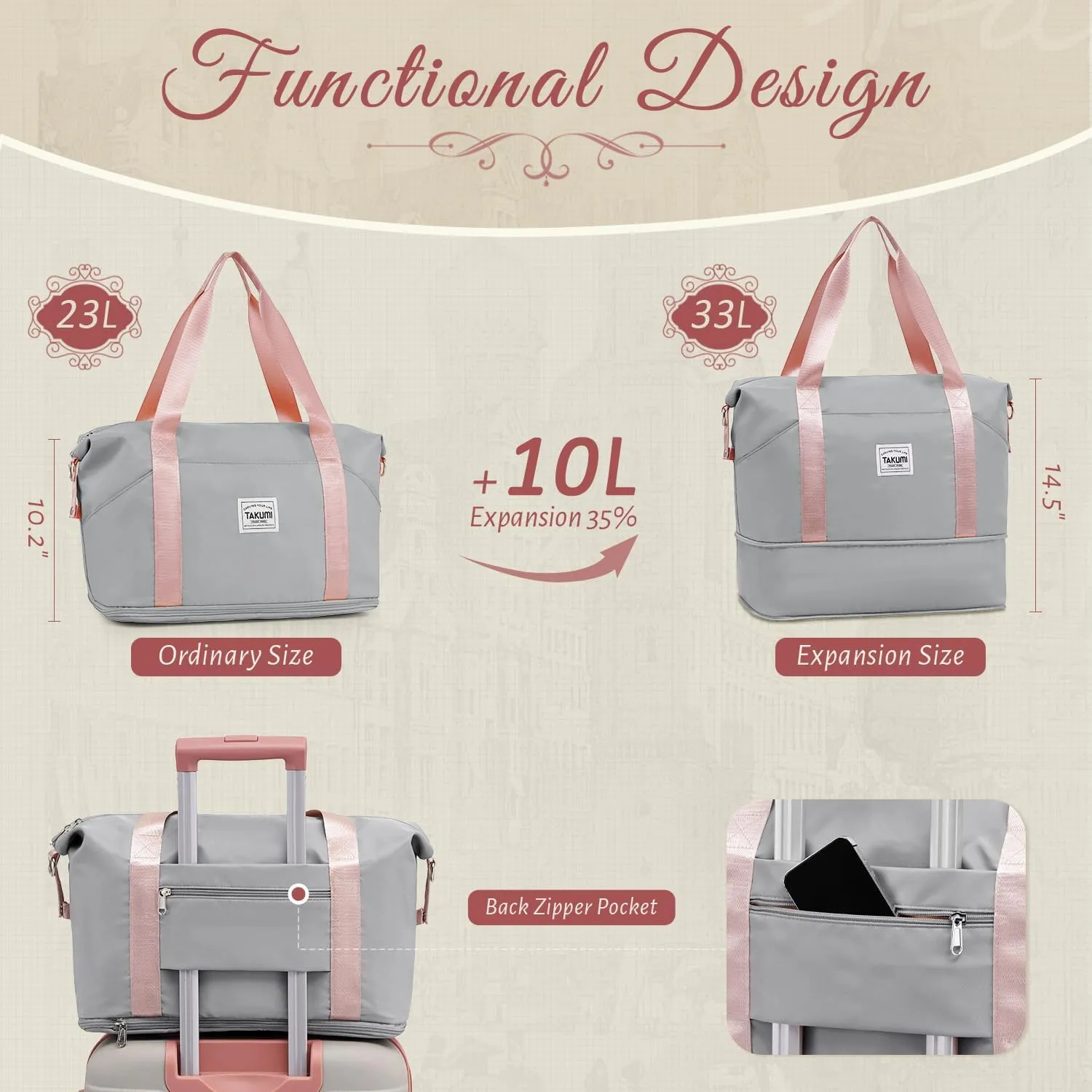 TAKUMI Luggage Set 5 Piece with Duffel Bag ABS Hardshell Suitcase Set with Double Spinner Wheels Travel Lugagge with TSA Lock Lightweight Carry On Suitcase (GREY PINK, 5 PIECE SET)