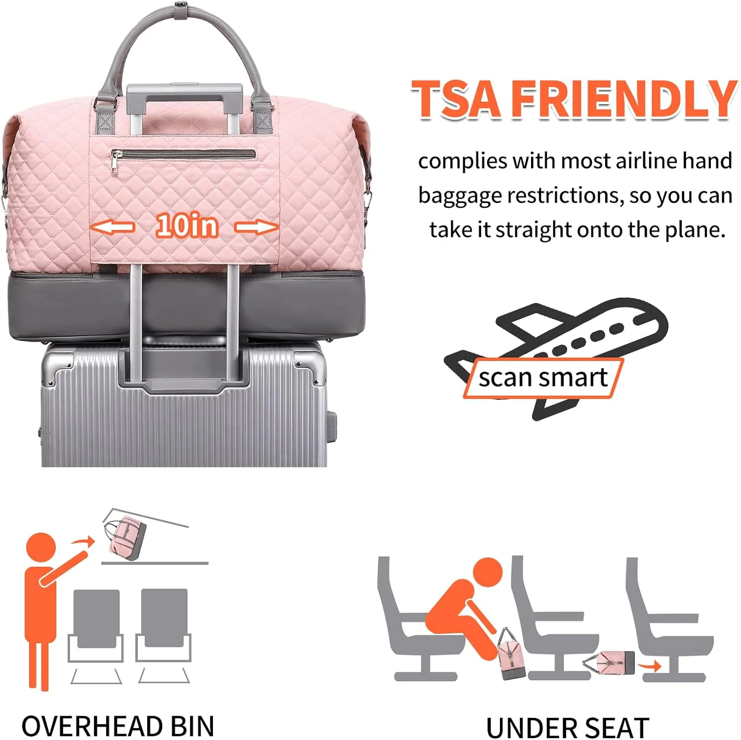 Travel Bag for Women: 21" Large Weekender Bags for Women with Shoe Compartment & Toiletry Bags, 3PCS Overnight Duffel Tote for Carry on Weekend Travel Business Trip Airplane Traveling, Gym
