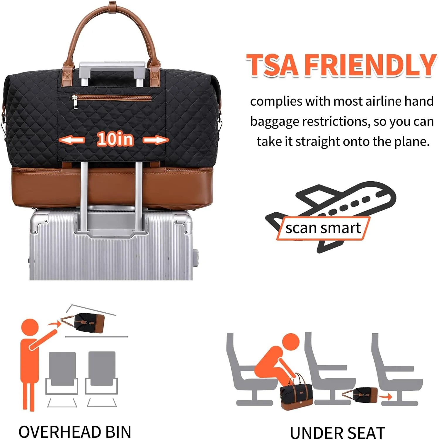 Travel Bag for Women: 21" Large Weekender Bags for Women with Shoe Compartment & Toiletry Bags, 3PCS Overnight Duffel Tote for Carry on Weekend Travel Business Trip Airplane Traveling, Gym