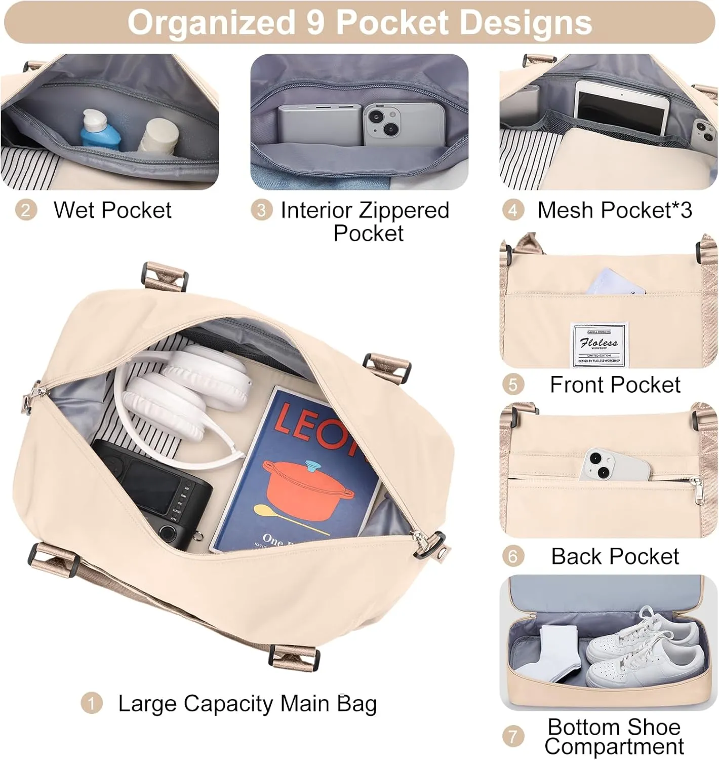 Travel Bag with Shoes Compartment,Weekender Bags for Women Travel,Carry On Duffel Overnight Bag with Trolley Sleeve & Wet Pocket,Travel tote Bag Sports Gym Bag