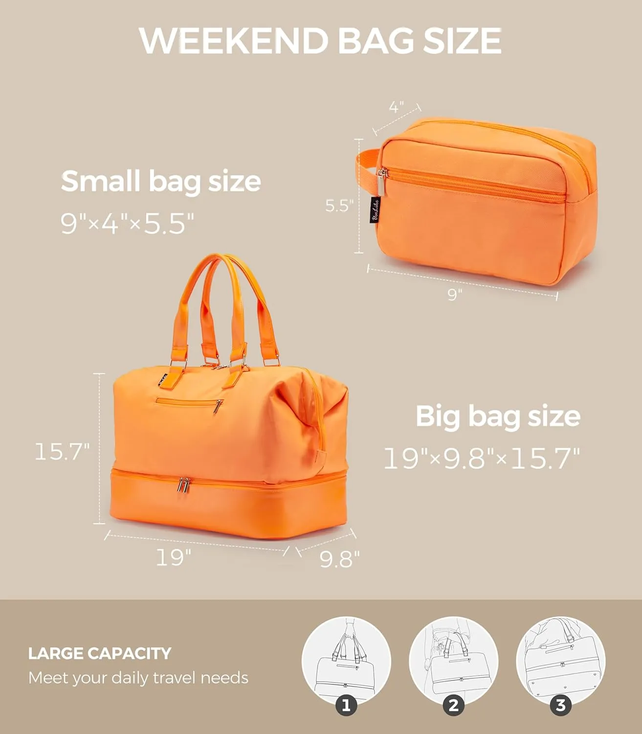 Weekender Bags for Women, Large Travel Duffel Bag with Shoes Compartment, Carry On Overnight Tote Bags with Toiletry Bags, Hospital Bags for Labor and Delivery