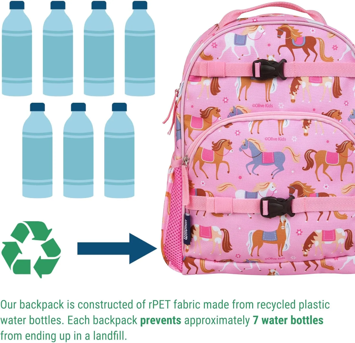 Wildkin ECO rPET 15-inch Kids Backpack – Sustainable, Padded, Adjustable – Horses