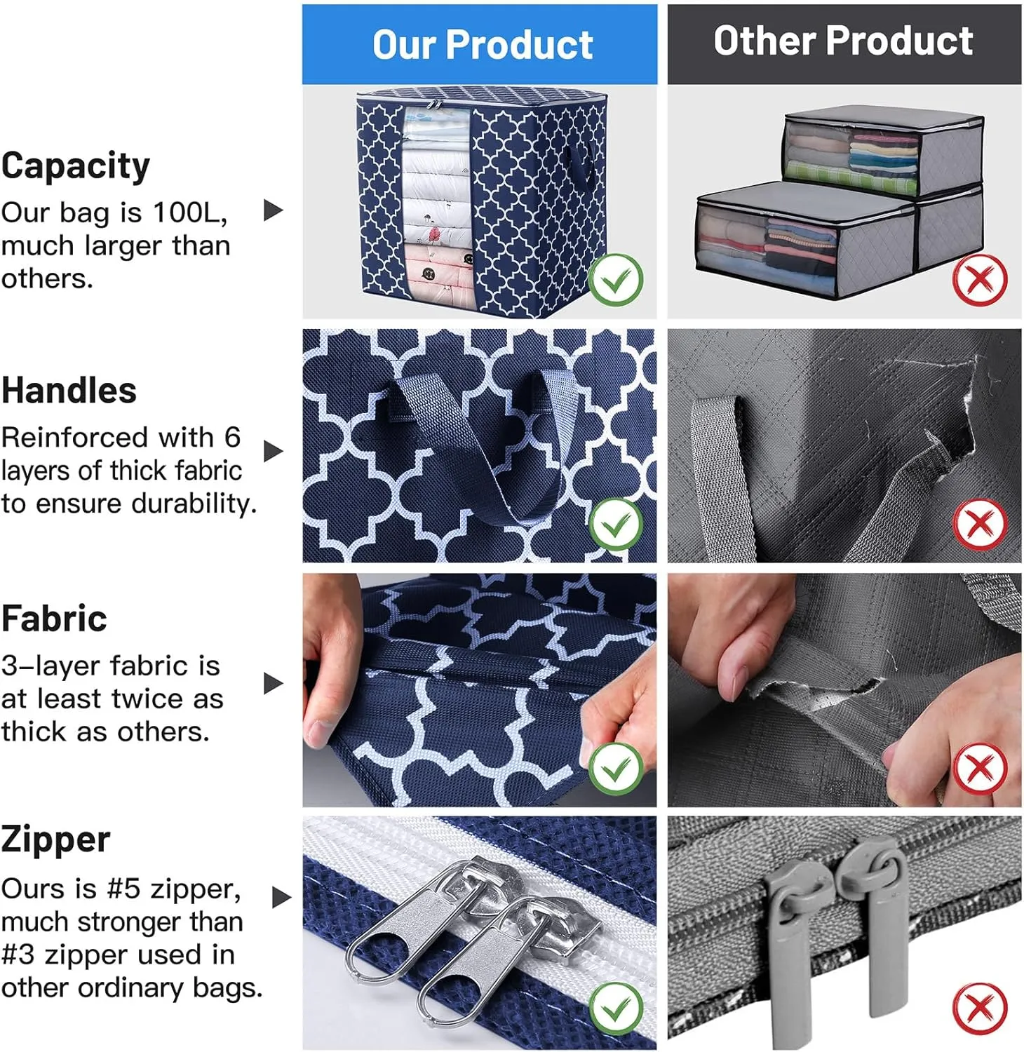 WISELIFE Storage Bags 2 Pack/100L Large Blanket Clothes Organization and Storage Containers for Comforters,Bedding, Foldable Organizer with Reinforced Handle, Clear Window, Sturdy Zippers,Blue