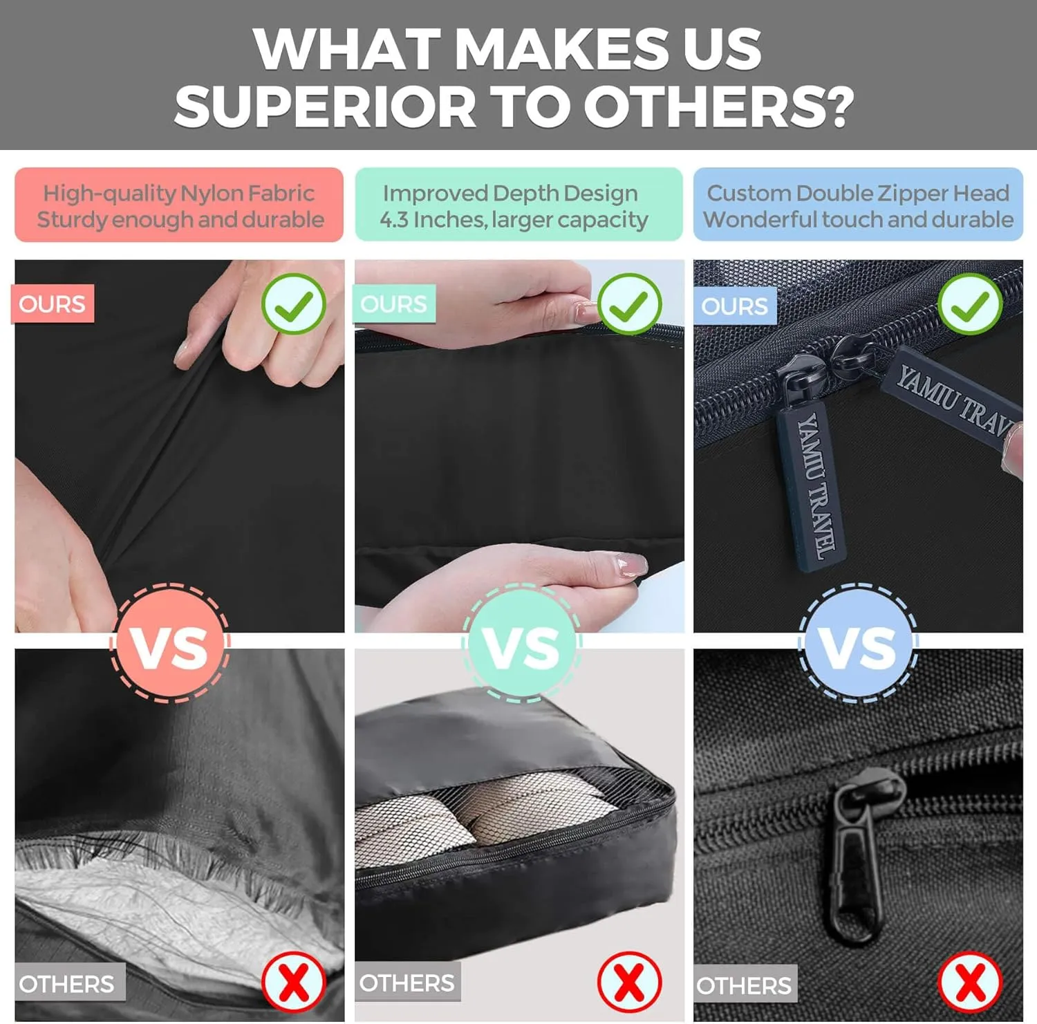 YAMIU Packing Cubes for Suitcases, 7 Pcs luggage organizer bags with Shoe Bag, 2 Waterproof Travel Toiletry Bags, Travel Cubes for Travel Essentials Travel Accessories
